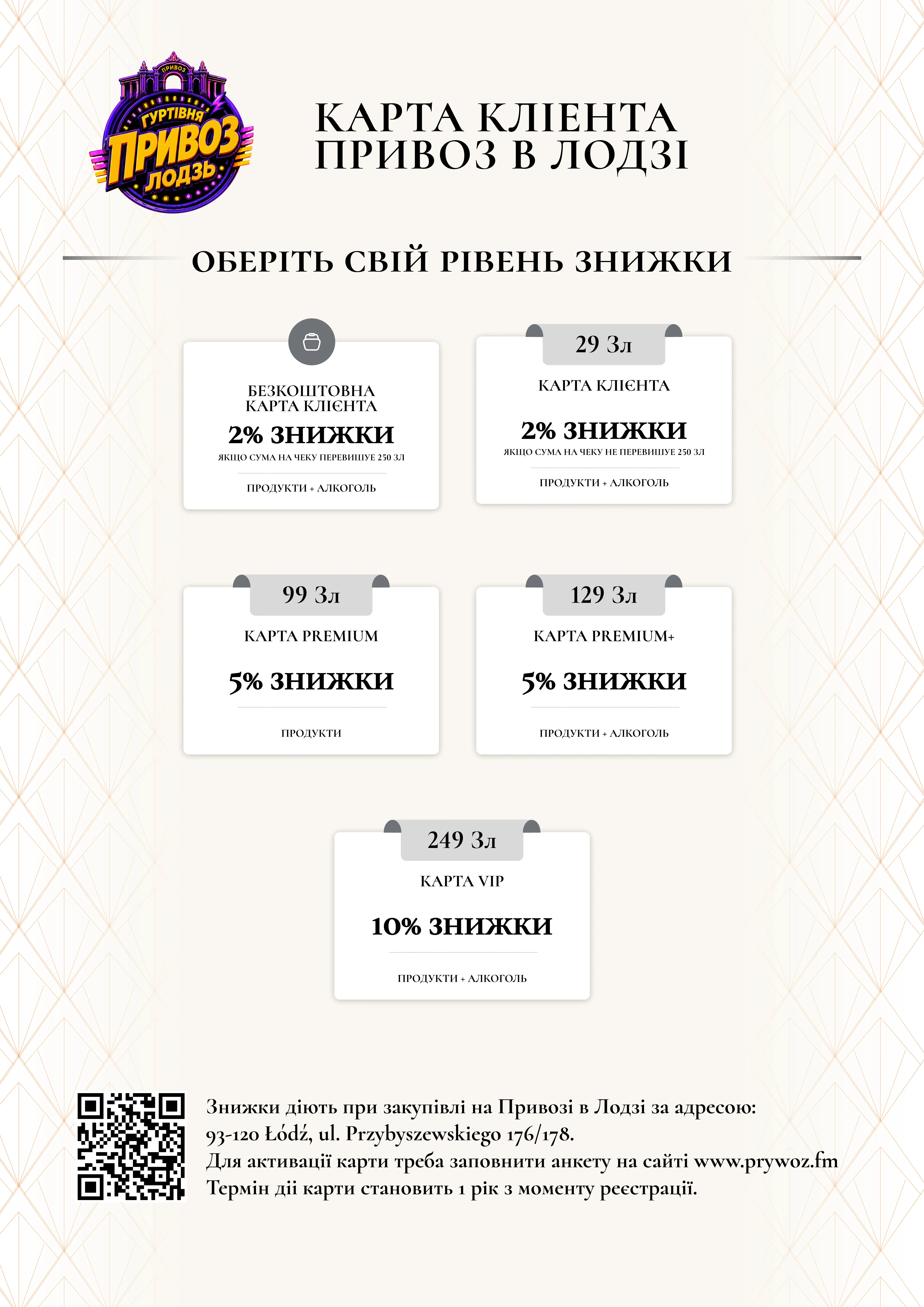 Правила использования карты Привоз